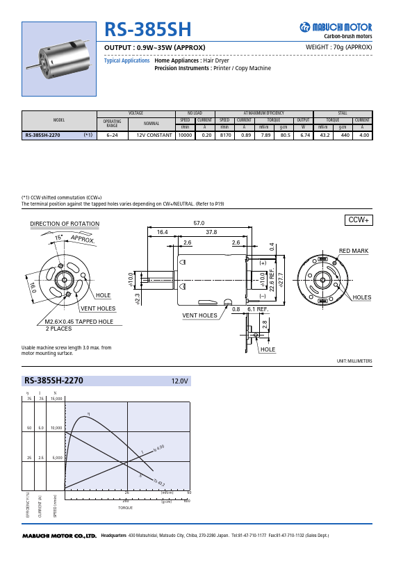 RS-385SH