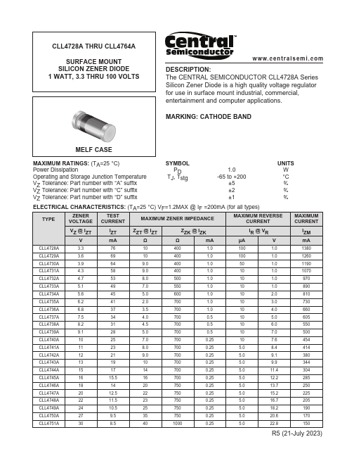 CLL4756A