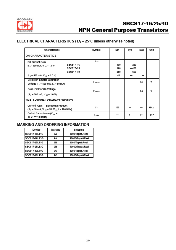 SBC817-16