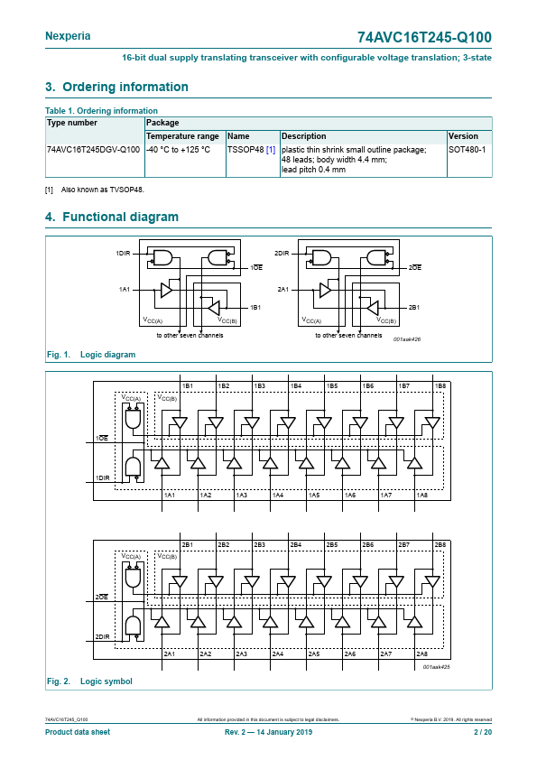 74AVC16T245-Q100