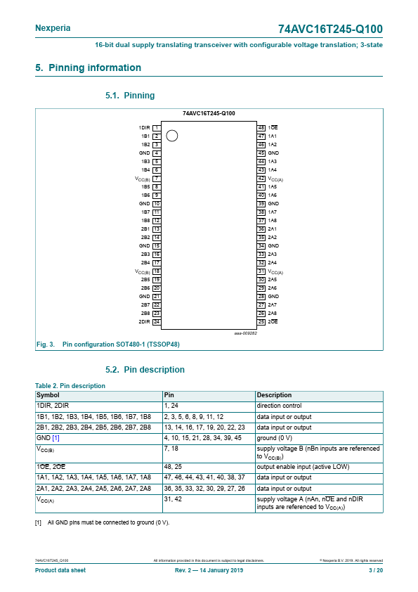 74AVC16T245-Q100