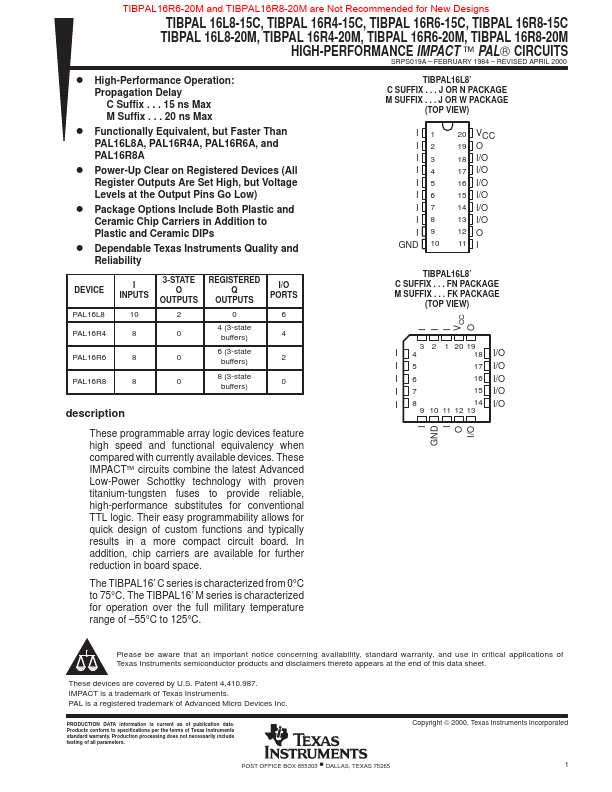 TIBPAL16R8-15C