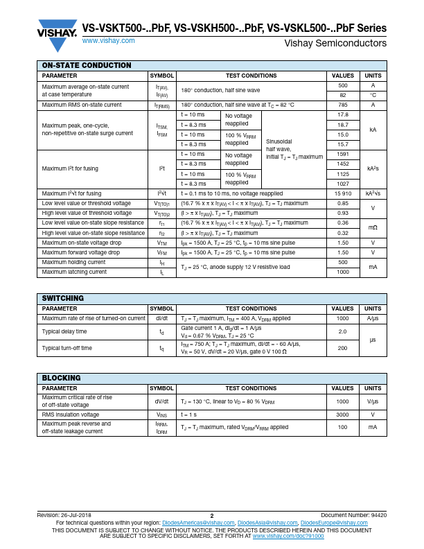 VS-VSKT500-14PbF