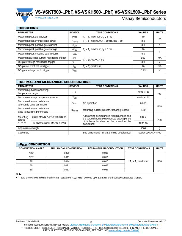 VS-VSKT500-14PbF