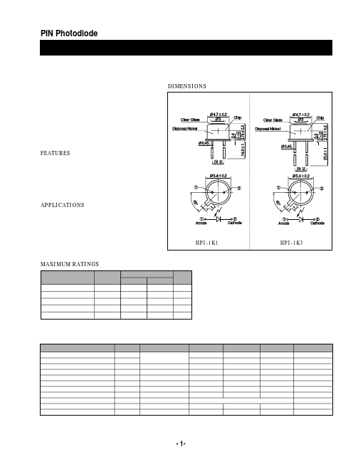 HPI-1K3