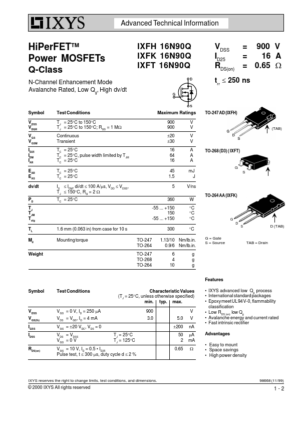 IXFH16N90Q