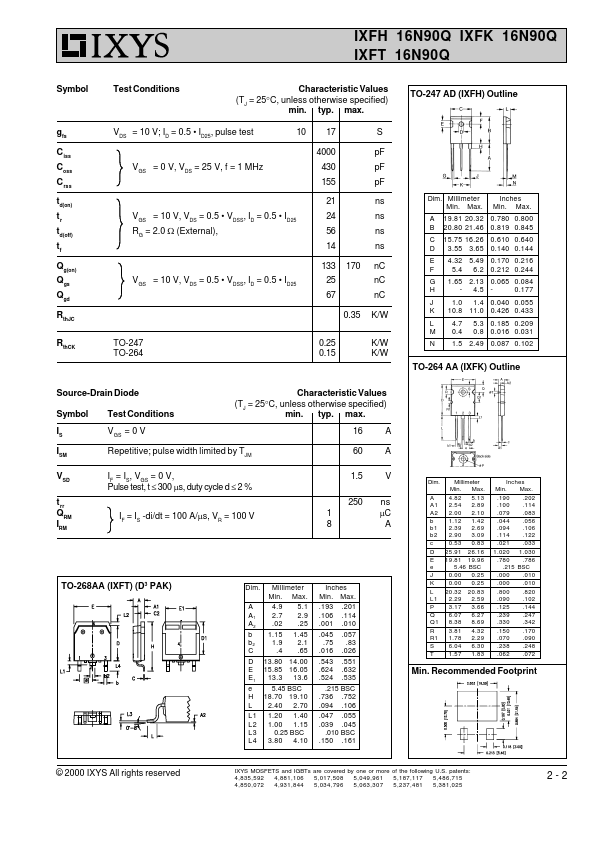 IXFH16N90Q