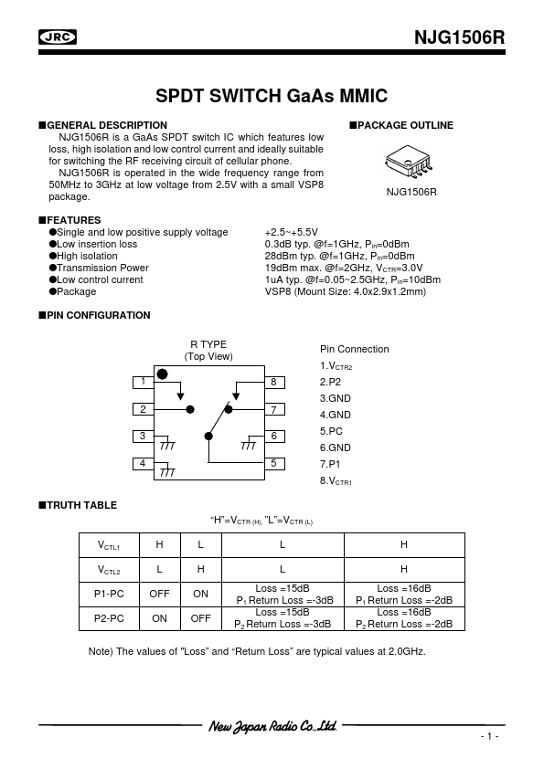 NJG1506R