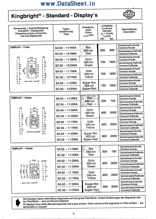 SA52-11YWA