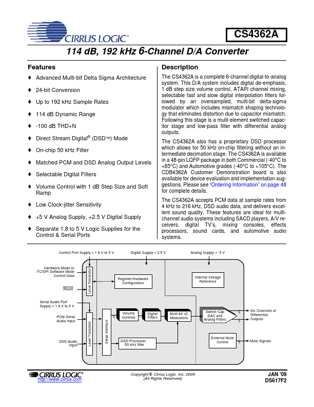 CS4362A