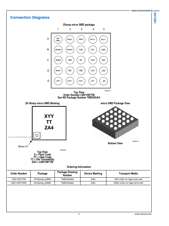 LMV1091