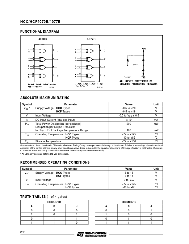 HCF4070B