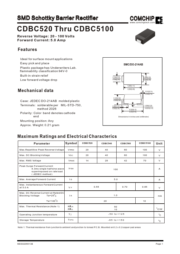 CDBC540