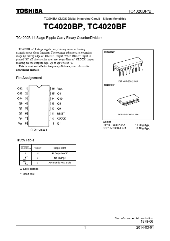 TC4020BF