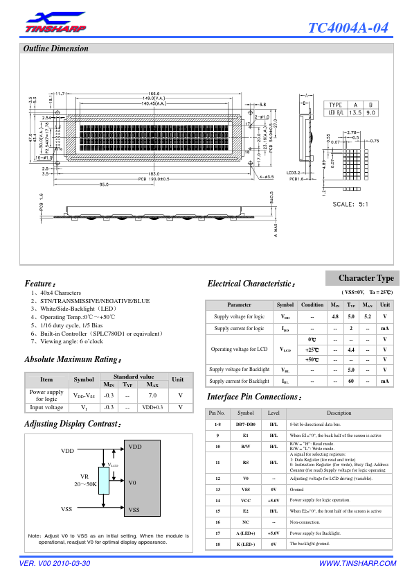 TC4004A-04