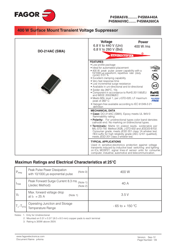 P4SMA150A