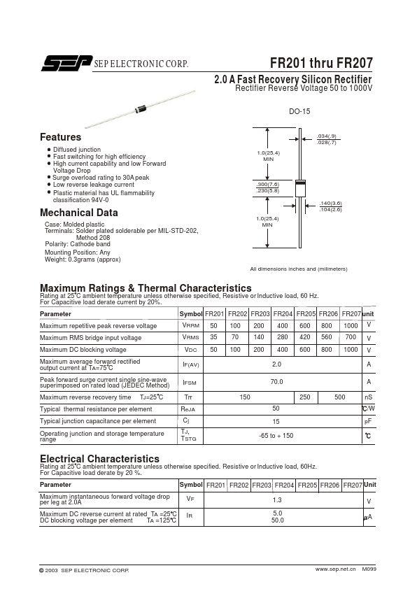 FR205