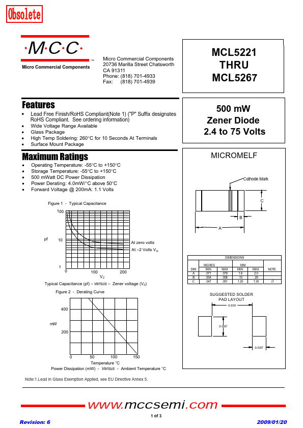 MCL5248