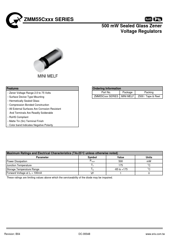 ZMM55C43