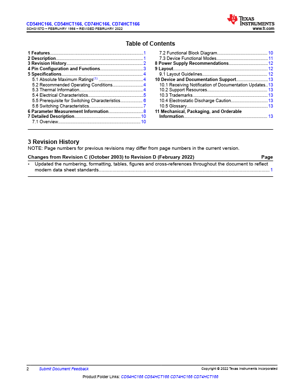 CD54HCT166