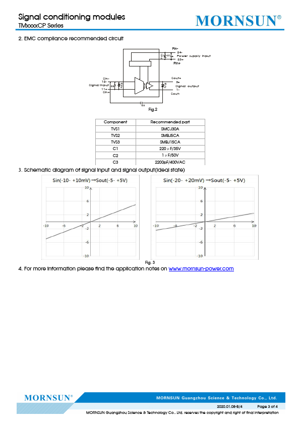 TM4630CP