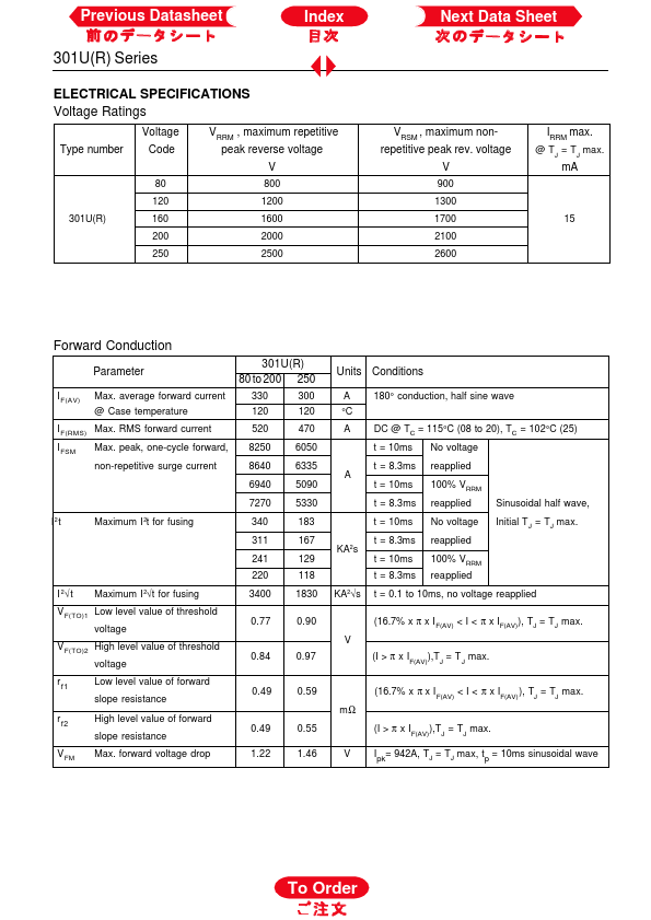 301UA250P4