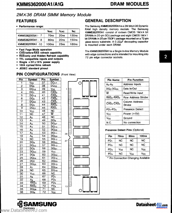 KMM5362000A1G