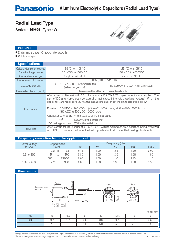 ECA2CHG101