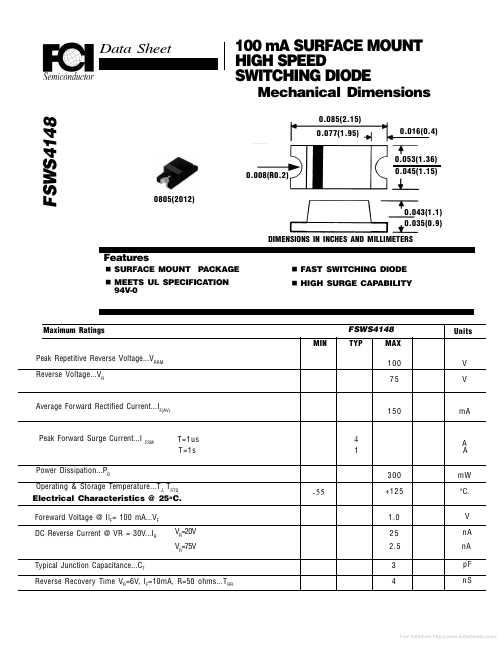 FSWS4148