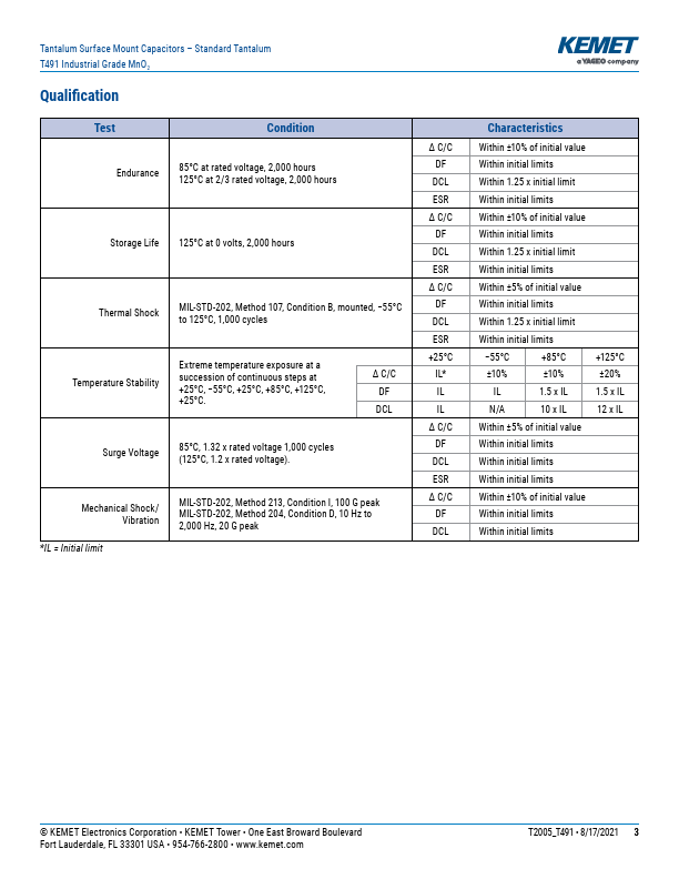 T495X107K010ATE100