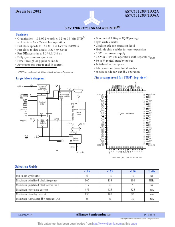AS7C33128NTD36A