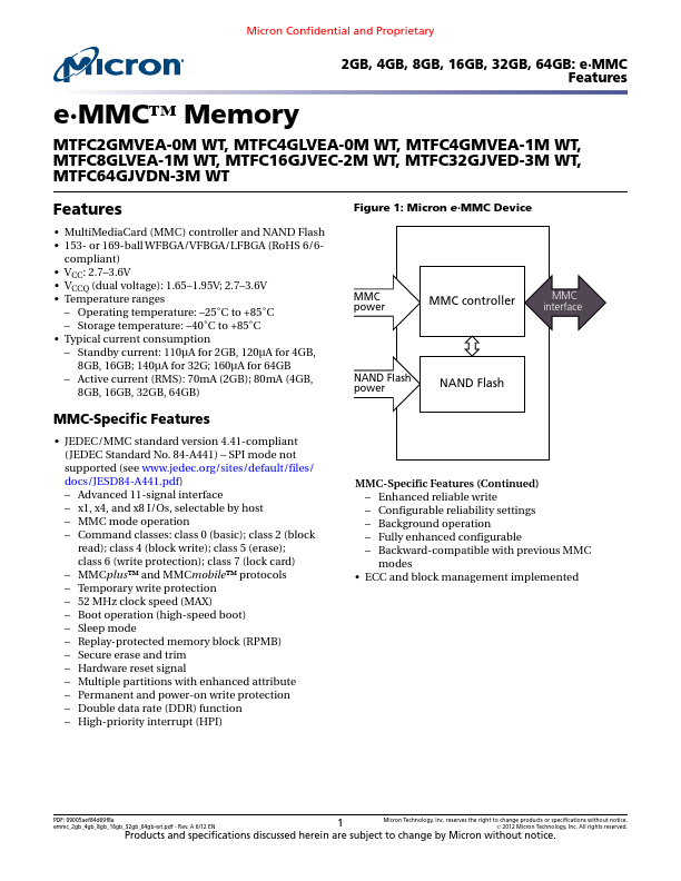 MTFC4GMVEA-1M-WT