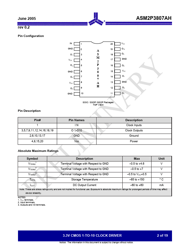 ASM2P3807AH