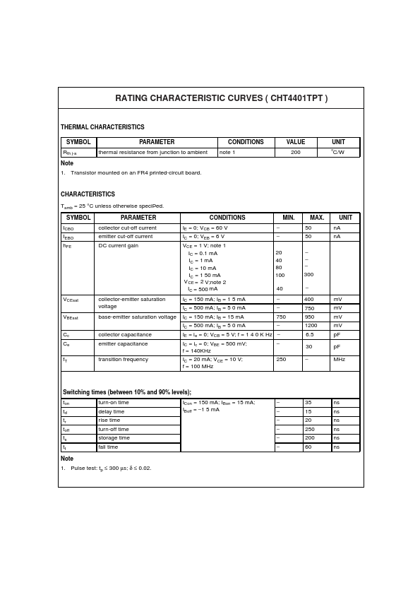 CHT4401TPT