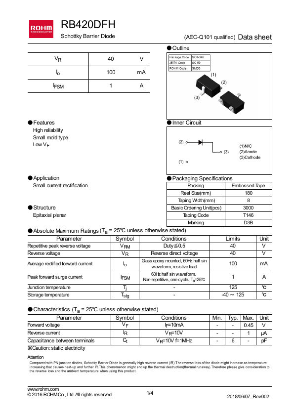 RB420DFH