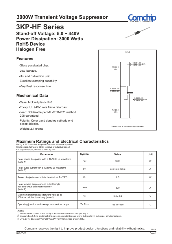 3KP6.5A-HF