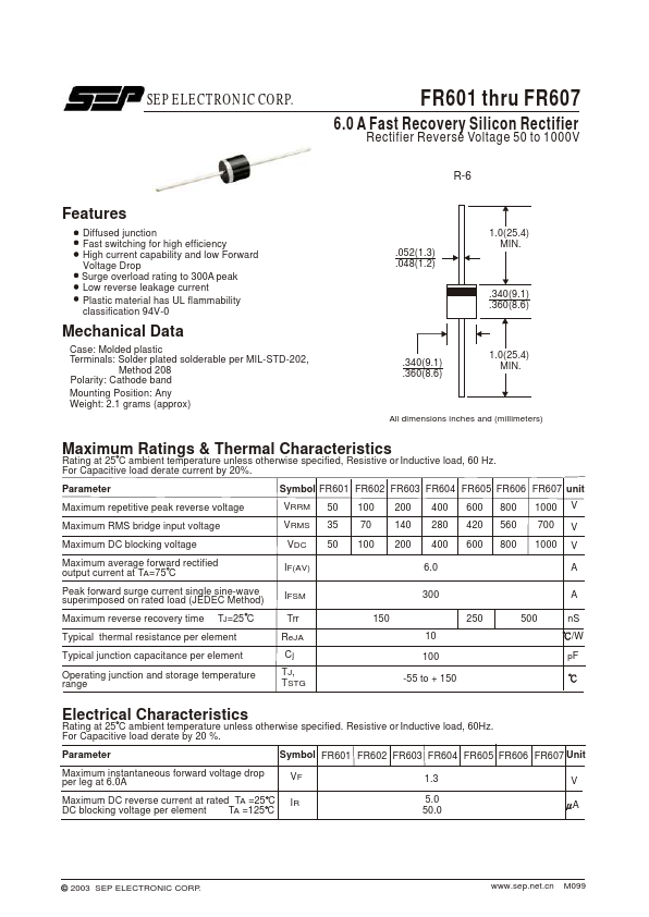 FR602