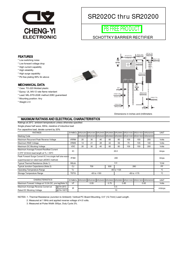 SR2080C