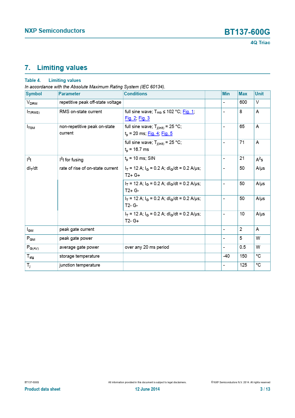 BT137-600G