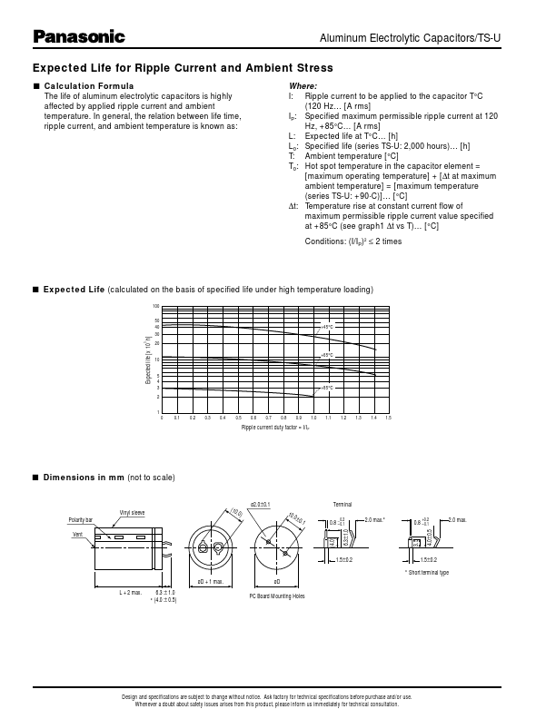 ECES1HU152D