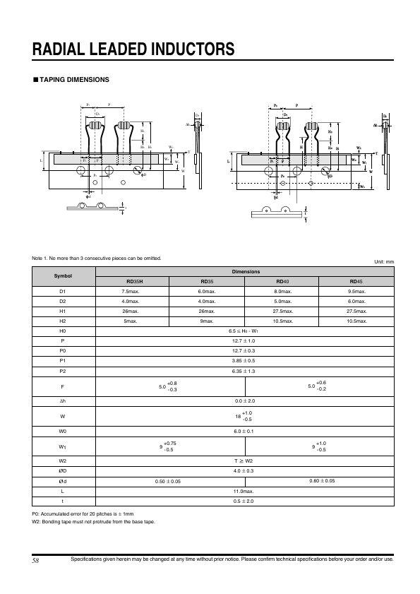 RD40221K