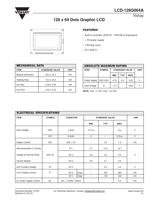 LCD-128G064A