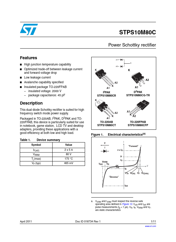 STPS10M80CT