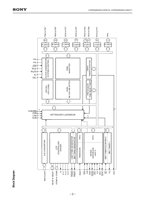 CXP83408