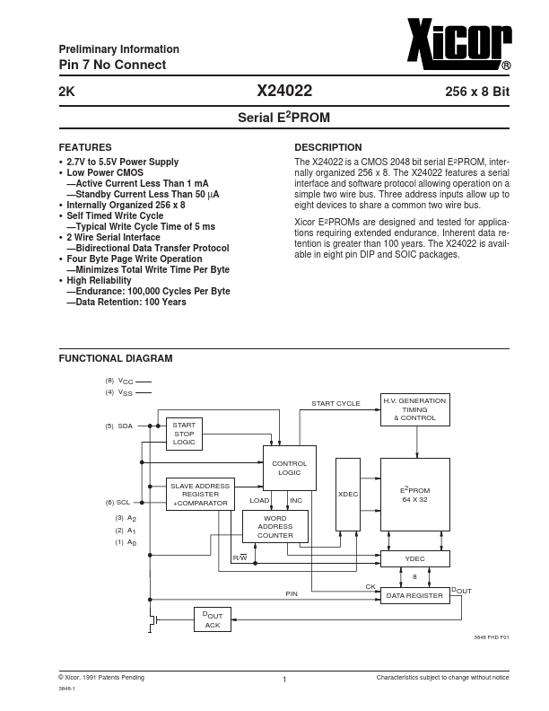 X24022