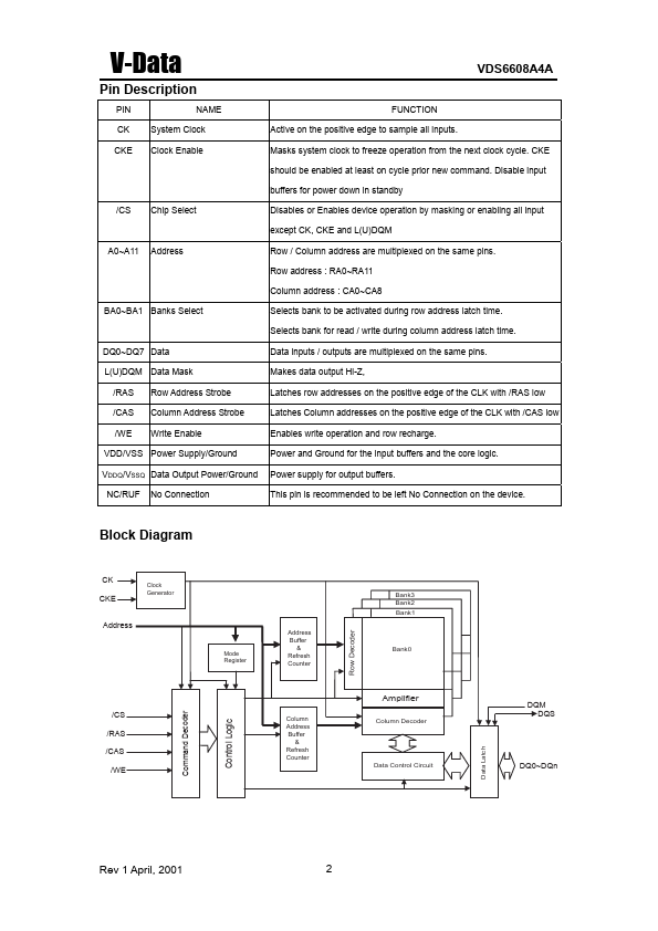 VDS6608A4A