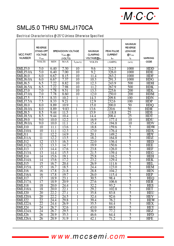 SMLJ120CA