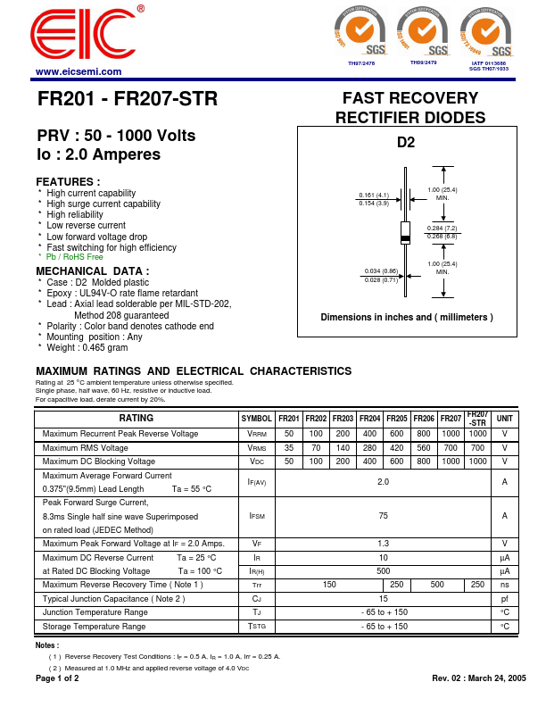 FR202