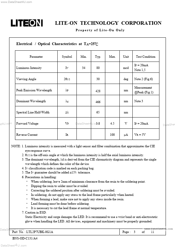 LTL2P7UBK-0G1A