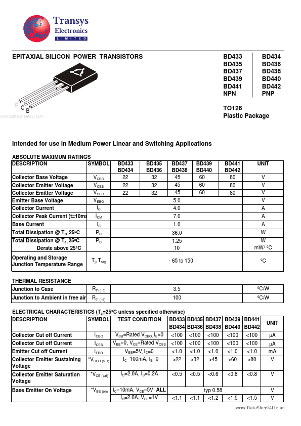 BD438